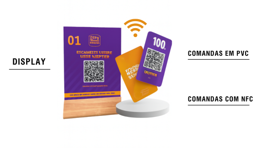 Display de mesa com QR Code e comandas em PVC e NFC